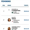  - Nossa Senhora Menina